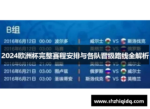 2024欧洲杯完整赛程安排与各队晋级路线全解析