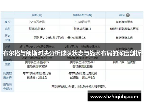 布尔格与朗斯对决分析球队状态与战术布局的深度剖析