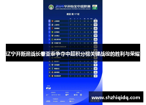 辽宁开新迎战长春亚泰争夺中超积分榜关键战役的胜利与荣耀